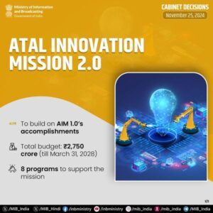 Atal Innovation Mission